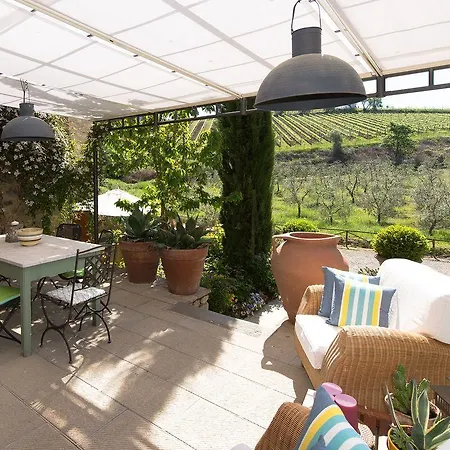 Nova By Posarellivillas Rosennano